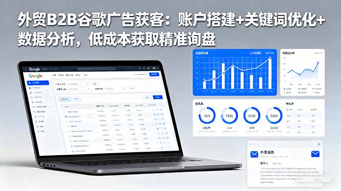 外贸B2B 谷歌广告获客:账户搭建+关键词优化+数据分析 低成本获取精准询盘-智云网