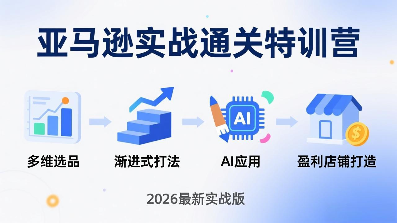 亚马逊实战通关特训营:26年4月更新,多维选品+渐进式打法+AI应用,从0到1打造盈利店铺-智云网