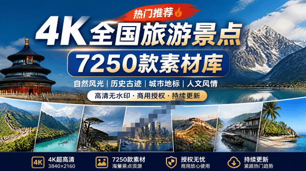 热门全国旅游风景素材！4K全国旅游景点素材库，7250款素材，旅行达人城市航拍风景风光高清短视频-智云网