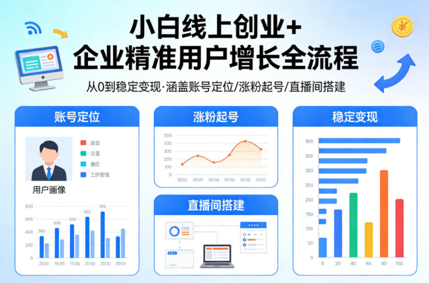 小白线上短视频创业+企业精准用户增长全流程,涵盖账号定位、涨粉起号,直播间搭建等,从0做到稳定变现-智云网