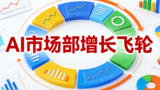 AI市场部增长飞轮，从1-100的电商内容提效实战，让优质内容成为你的流量引擎（更新2026年3月）-智云网