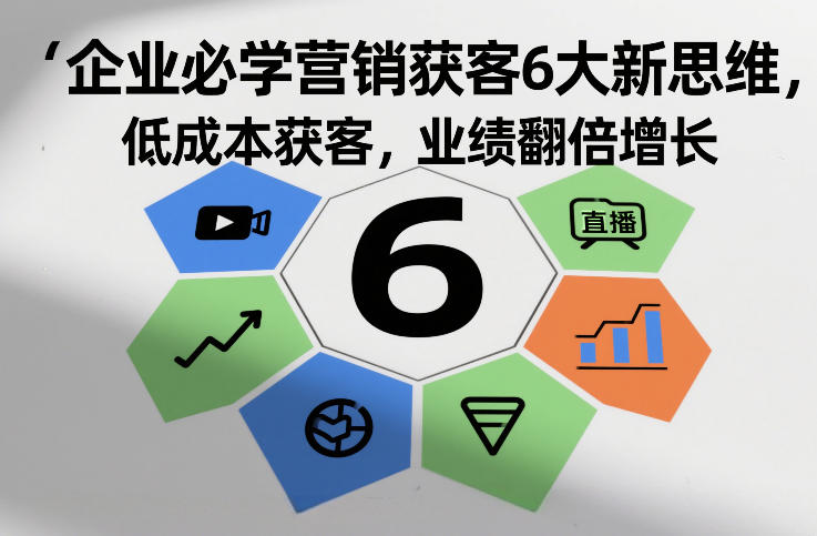 企业必学营销获客6大新思维,低成本获客,业绩翻倍增长-智云网