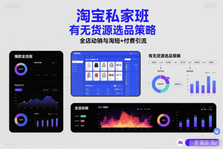 淘宝私家班，有无货源选品策略，高成功率爆款全流程打法，全店动销与淘短+付费引流（更新2026年5月22日）-智云网