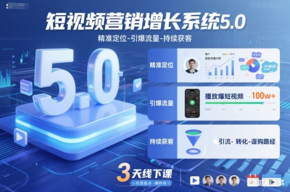 短视频营销增长系统5.0,精准定位-引爆流量-持续获客,3天线下课(音频+图片)-智云网