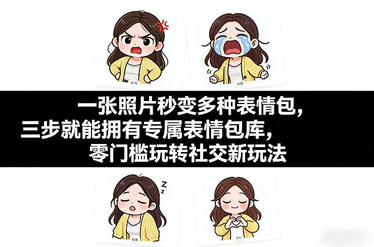 一张照片秒变多种表情包，三步就能拥有专属表情包库，零门槛玩转社交新玩法【文档】-智云网