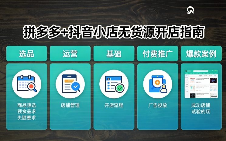 拼多多+抖音小店无货源开店,包括:选品、运营、基础、付费推广、爆款案例等(更新26年4月)-智云网