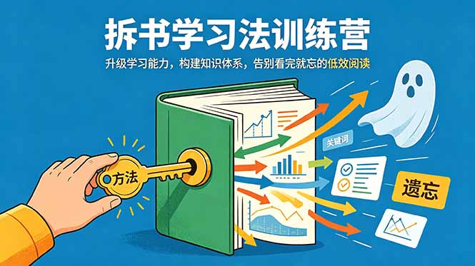 拆书学习法训练营,升级学习能力,构建知识体系,,告别看完就忘的低效阅读-智云网