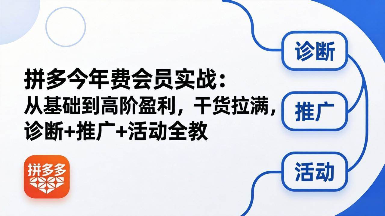 (18363期)拼多多年费会员实战(更新26年5月7):从基础到高阶盈利,干货拉满,诊断+推广+活动全教-智云网