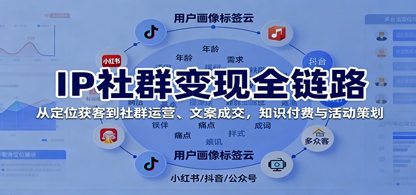 IP社群变现全链路，从定位获客到社群运营、文案成交，知识付费与活动策划-智云网