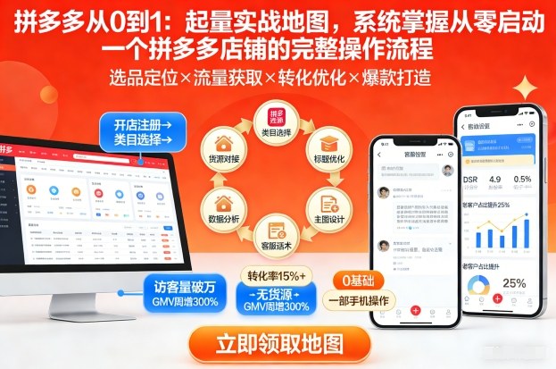 拼多多从0到1:起量实战地图,系统掌握从零启动一个拼多多店铺的完整操作流程-智云网