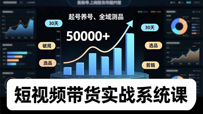 短视频带货实战系统课，起号养号、选品剪辑、全域测品，新手30天破局月佣金50000+-智云网