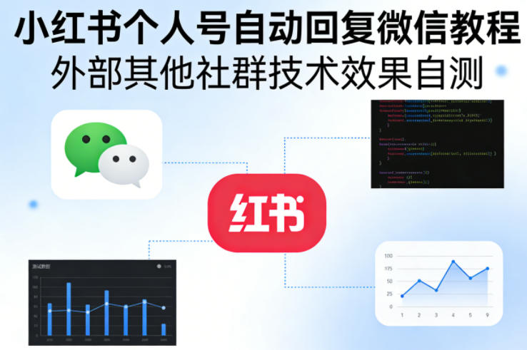小红书个人号自动回复微信教程，外部其他社群技术，效果自测-智云网