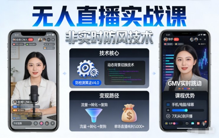 宝子哥无人直播实战课，非实时防风技术，聚焦抖音快手等平台直播带货，轻松开启直播变现之路（更新2026年5月17日）-智云网