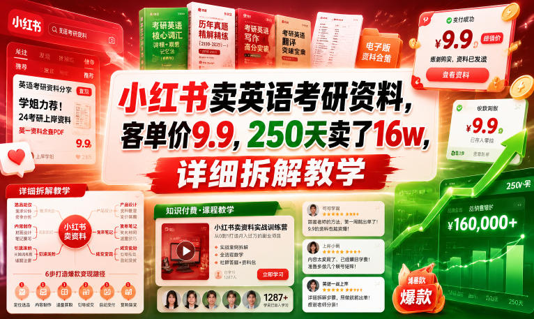 小红书卖英语考研资料，客单价9.9，250天卖了16w，详细拆解教学-智云网