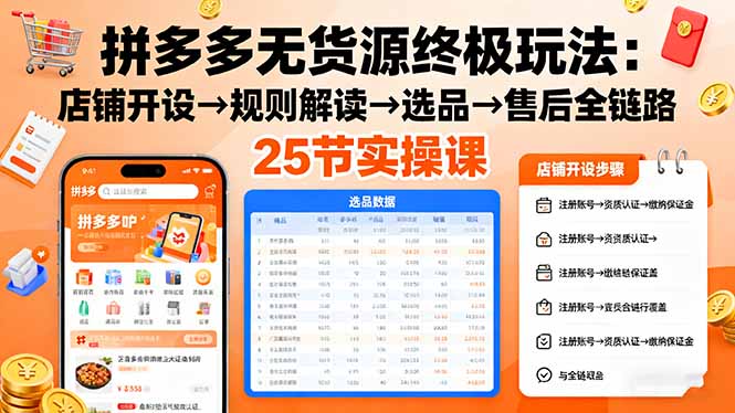 拼多多无货源终极玩法：店铺开设→规则解读→选品→售后全链路,25节实操课-智云网